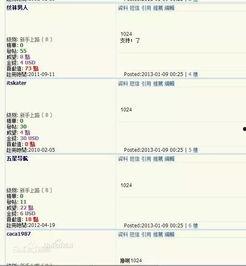 1024你懂的国产,解码国产生态的无限可能